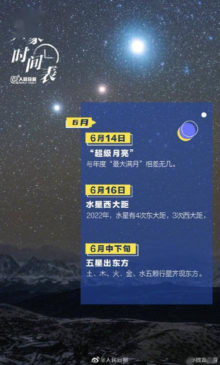 天象|2022天象时间表来了