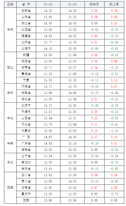 ee76f0a548974ab494521bd6763e8f69.png