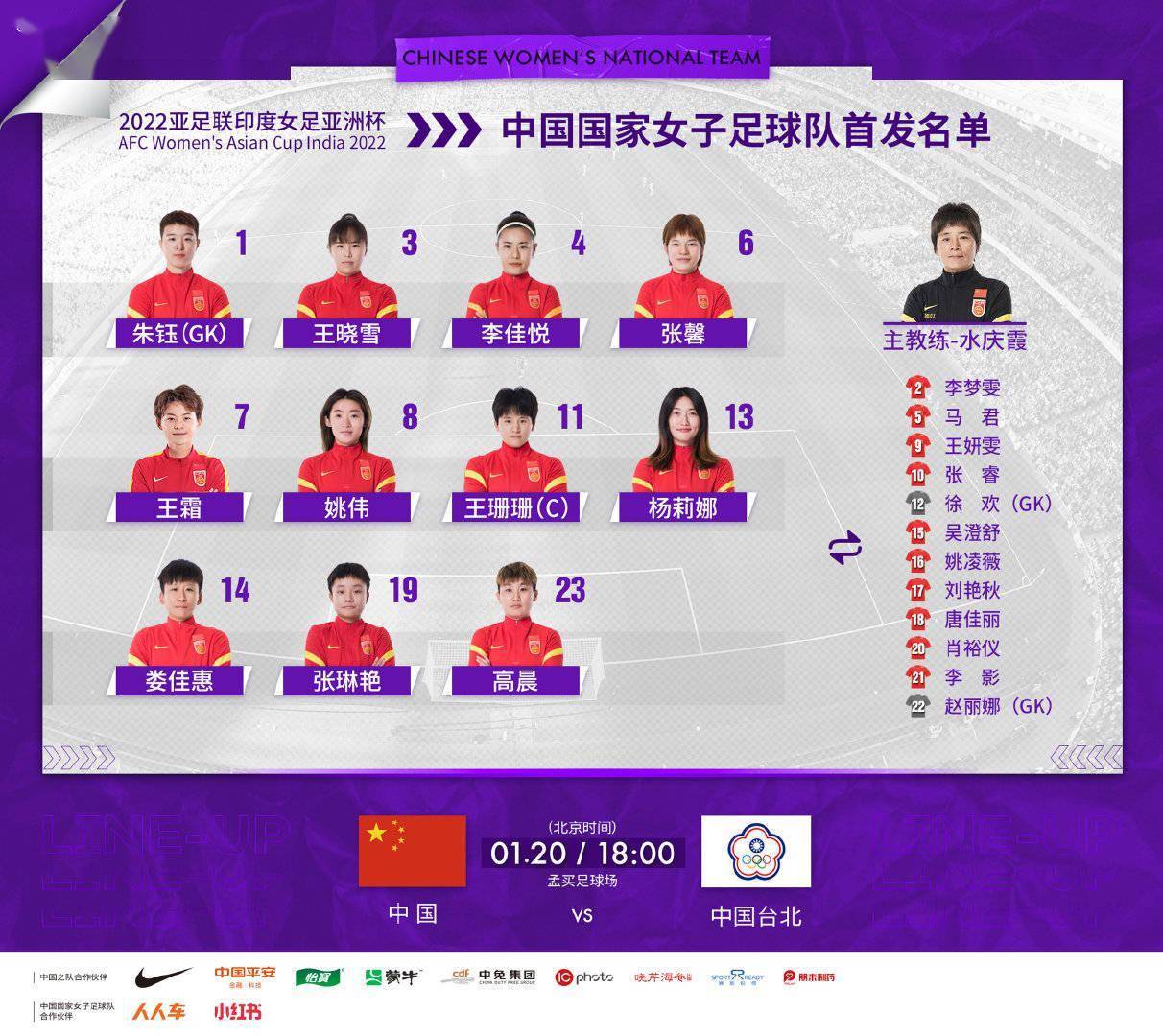 亚洲杯|女足拿下中国足球2022开门红！但关键的还在后边