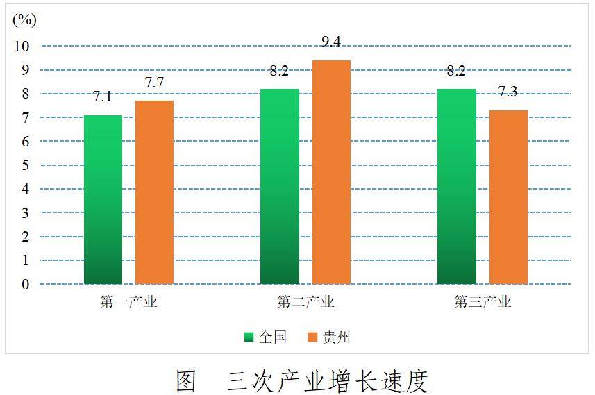 鸡西人口数量2021年_工业 投资 收入 人口 10位司局长解读 2021年报(3)