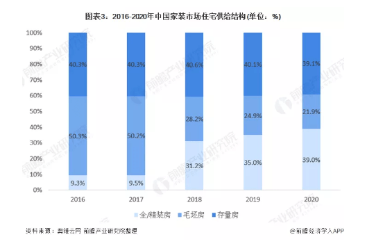 如何穿越变化周期 9f697ee33edb4dff9ff19dae3881930d.png