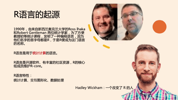 【比特熊故事汇】1月MVP英雄故事｜R语言实践者与人工智能探险家的华丽开场