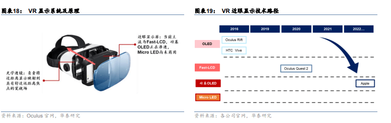 技术|谁是元宇宙的“基础设施”?