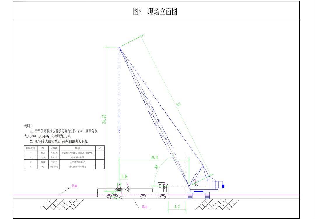 汽车吊cad图免费下载图片