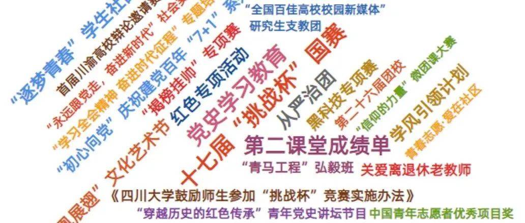 2021，川大青年的十个高光时刻！_青春_scu_su_竞赛