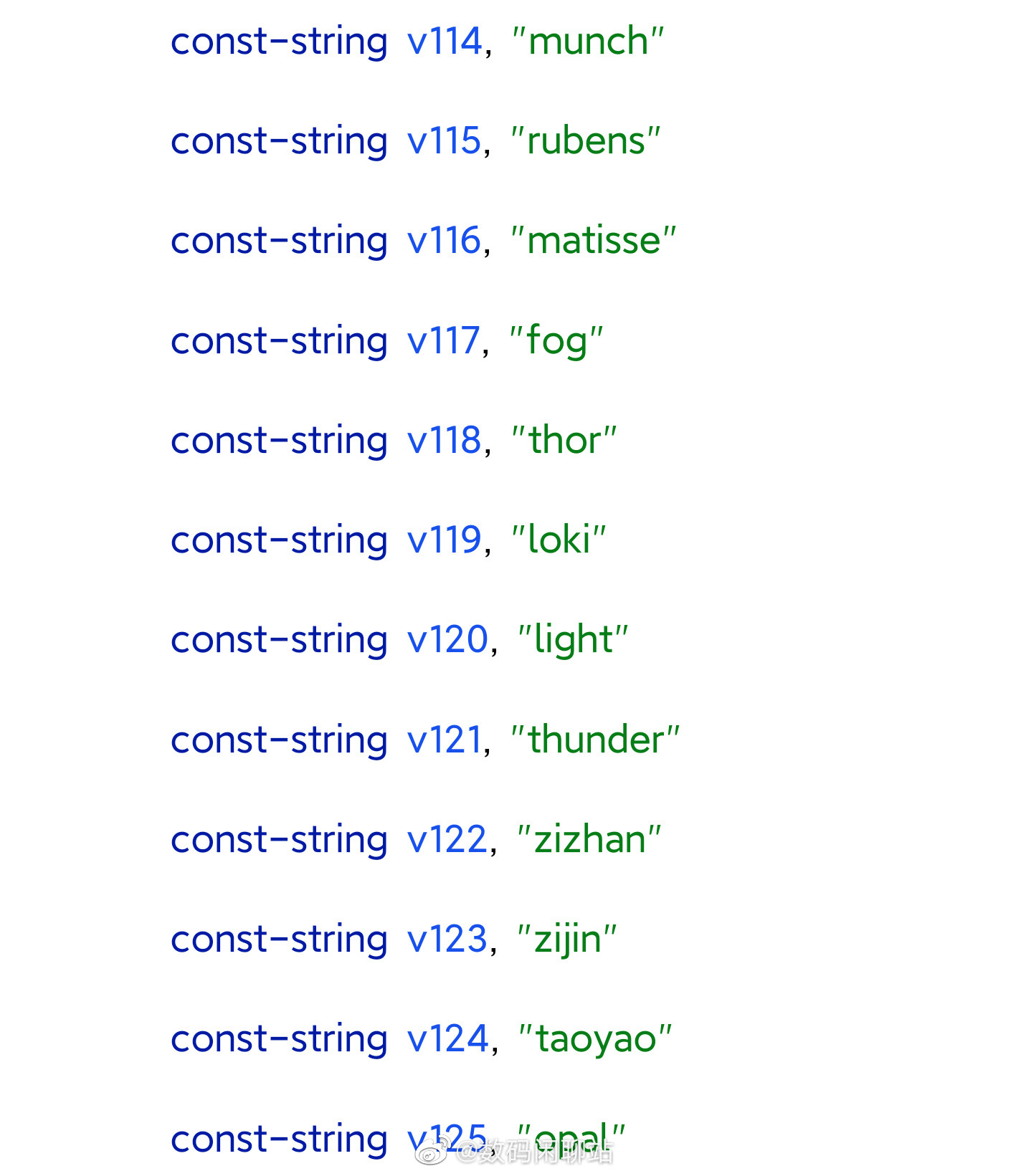 消息称小米/Redmi一大波新机在路上：搭载骁龙870、天玑8000/9000