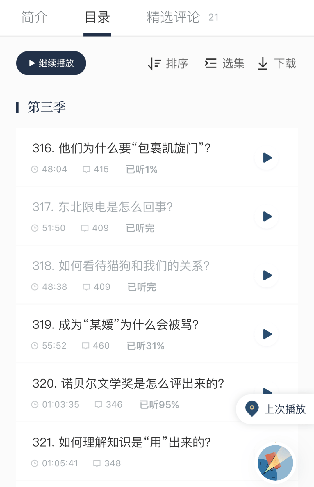 2022 还想继续听这几个播客