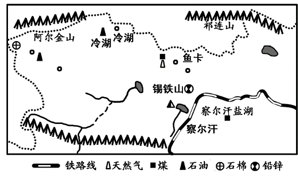 高中區域地理青藏地區知識梳理,附42條西藏地理冷知識_高原_湖泊_地勢