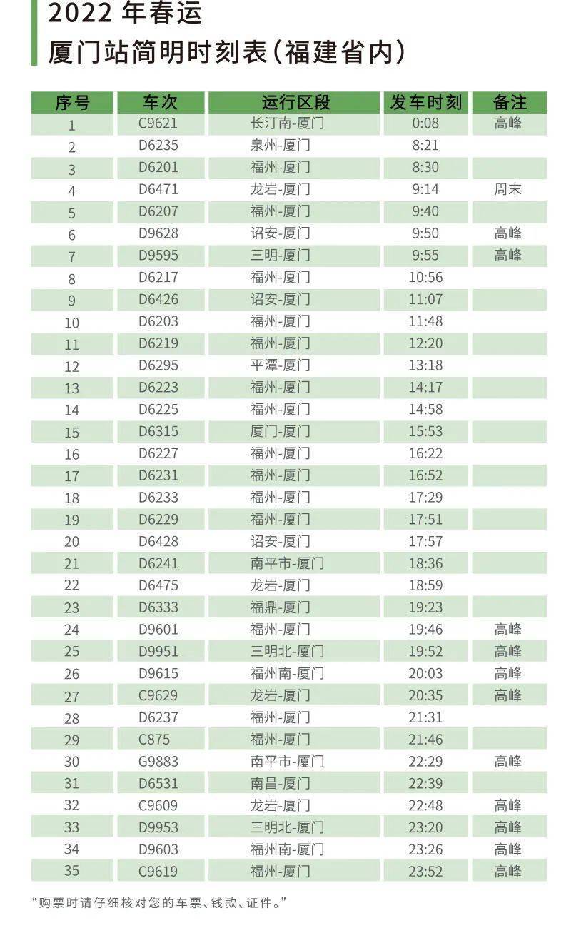 厦门火车站2022年春运简明列车时刻表新鲜出炉!