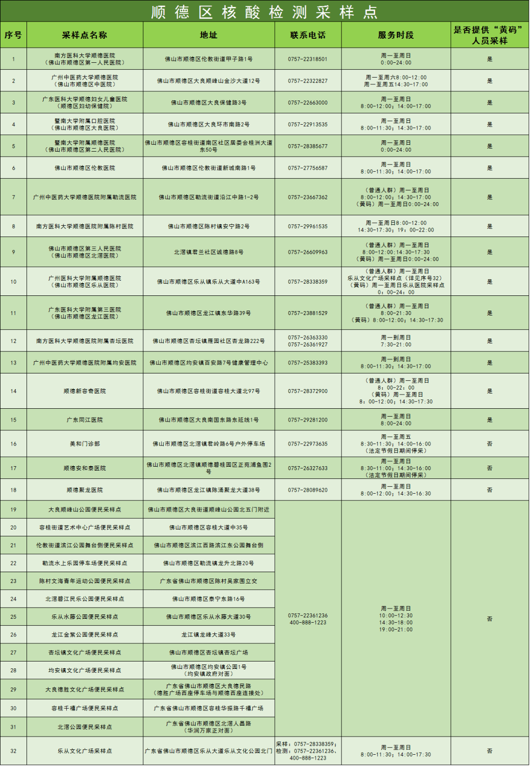 7b7e464f4634424ab4c36861eb1d6105.png