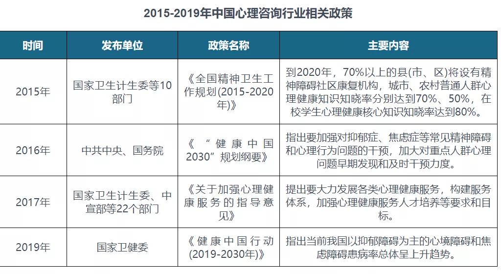 《女心理師》口碑炸裂，為何心理行業卻不慍不火？ 娛樂 第5張