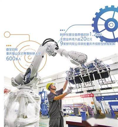 重庆璧山区汇聚创新资源兴产业