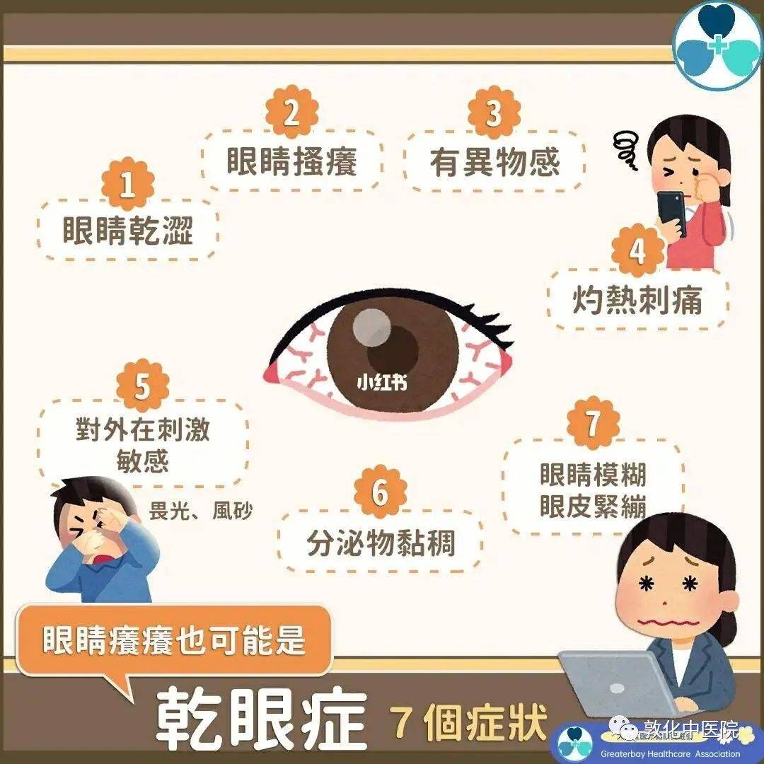 干眼症是什么？有哪些类型？近期有新药获批吗？-上市-医保-临床适应症-香港济民药业