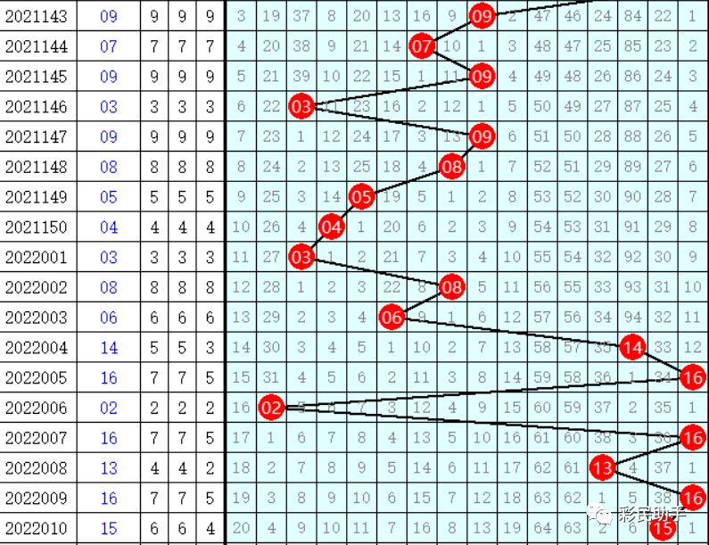 9b90392022f6404c81fb896bf8efecdf.png