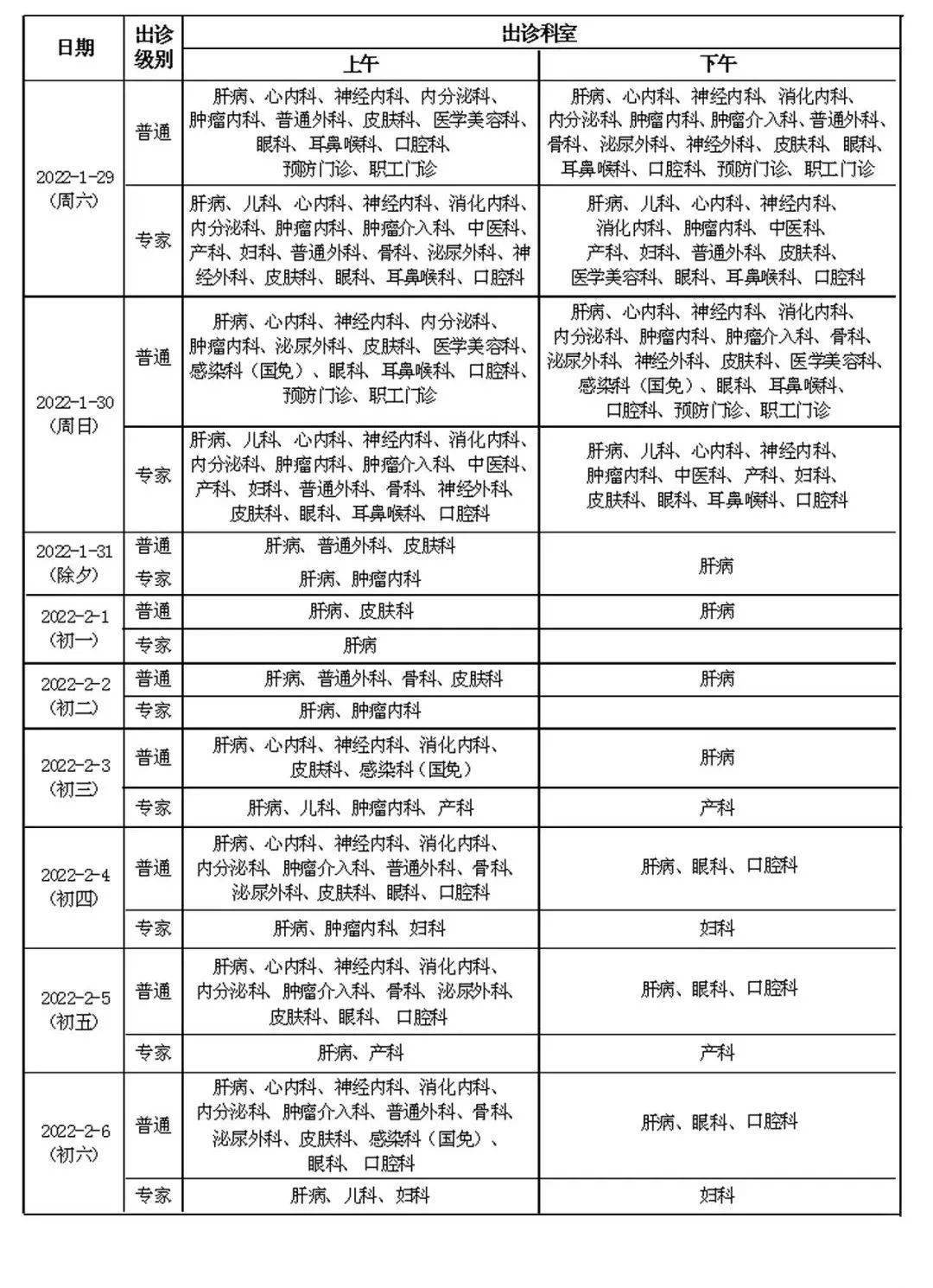 检测|北京地坛医院2022年春节门诊工作安排