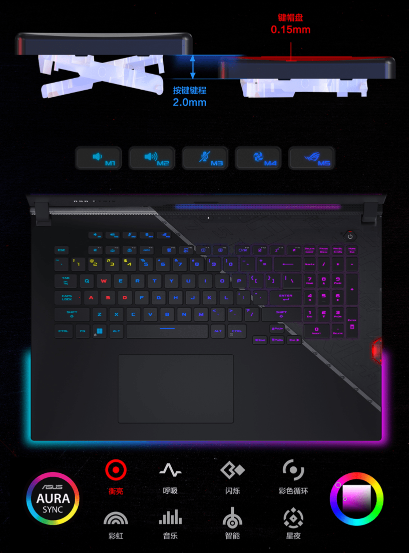 处理器|ROG 枪神 6 Plus 游戏本上架预约：i9-12900H+RTX 3060，13499 元