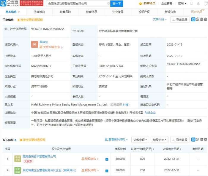 「私募基金管理公司」奇瑞投资成立了一家私人基金管理公司