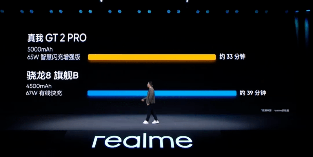 真旗舰七分靠优化，一加10Pro上手评测