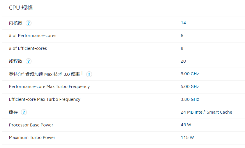 ROG 枪神 6 游戏本评测：i9-12900H+RTX 3070Ti 旗舰组合的游戏本