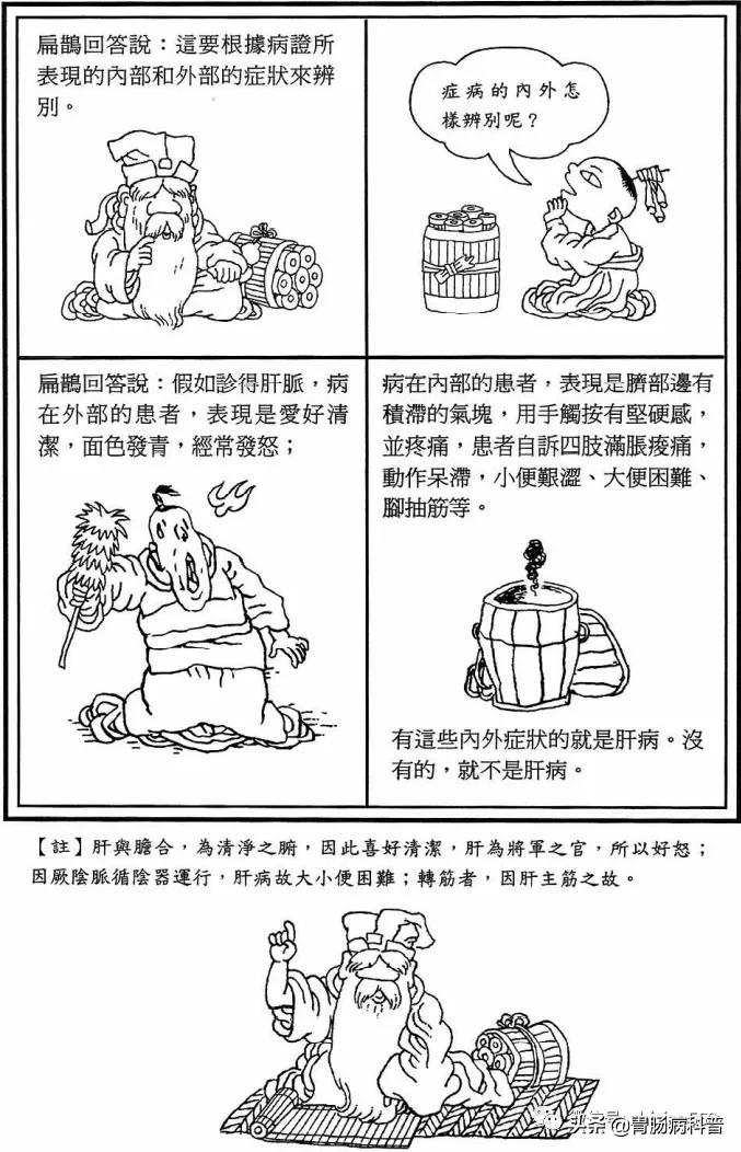 什么难什么症成语_成语故事简笔画(5)