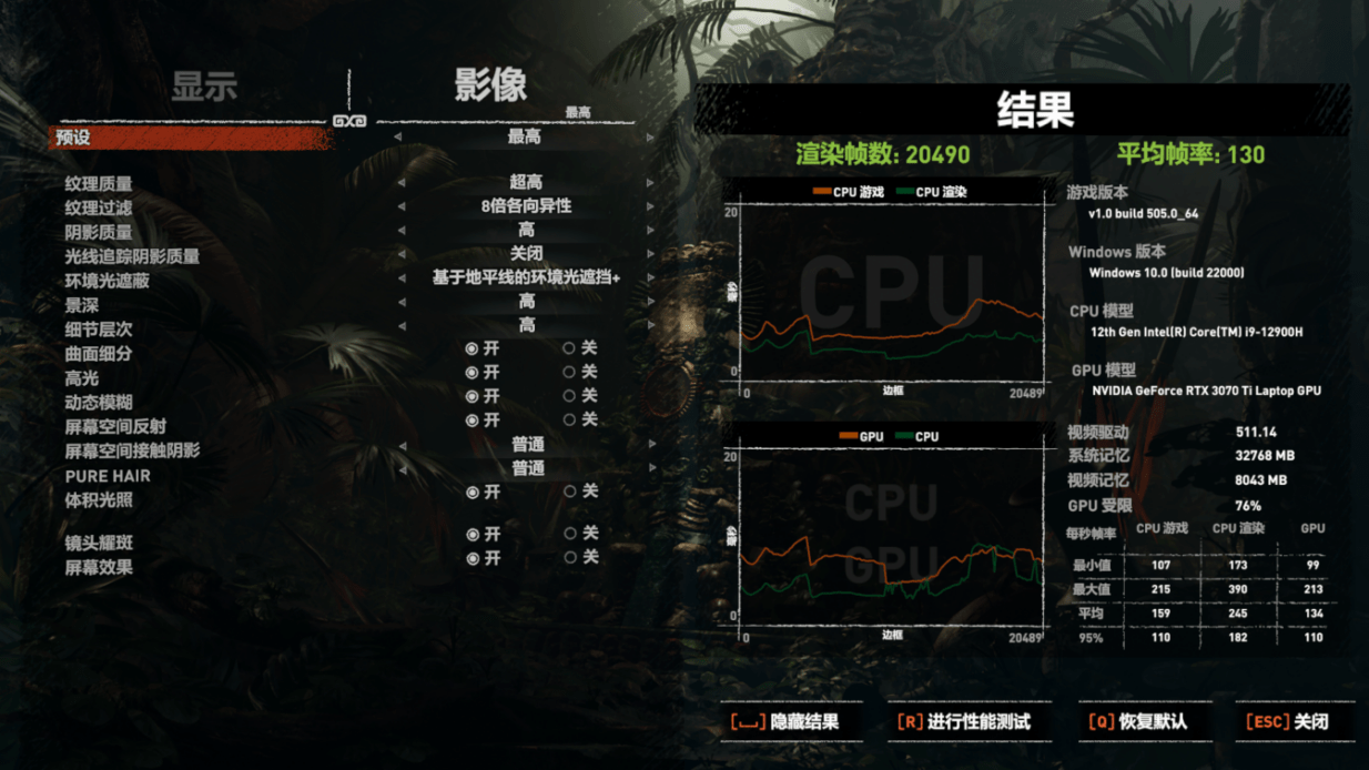 ROG 枪神 6 游戏本评测：i9-12900H+RTX 3070Ti 旗舰组合的游戏本