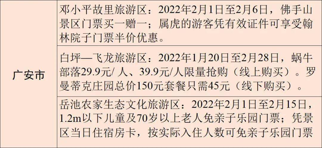 疫情|春节安排！四川21市州景区优惠来了！凭高铁票，泸州这些景区可免门票