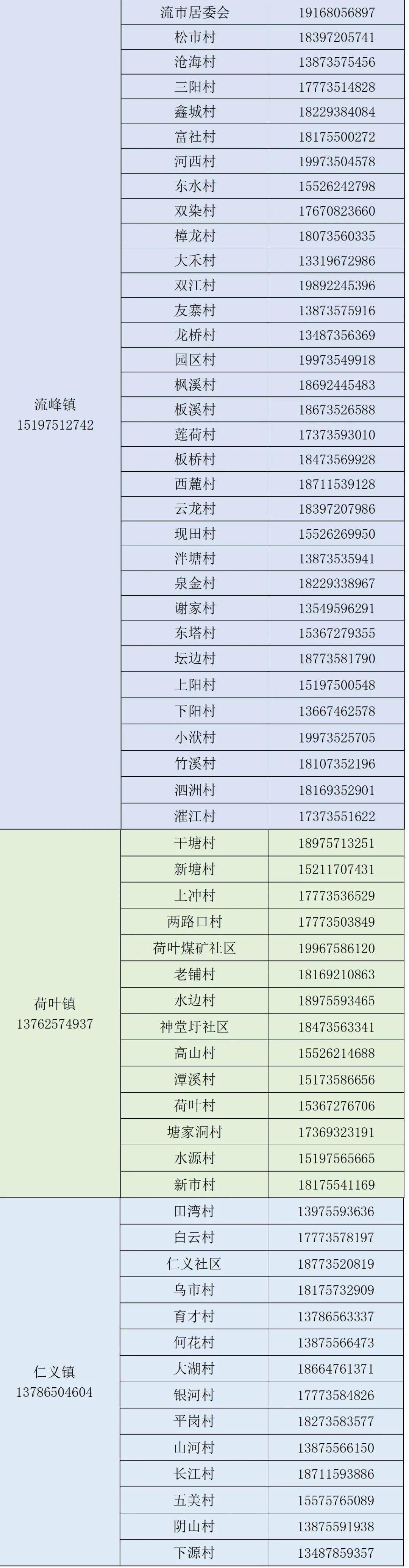 临武新型疫情