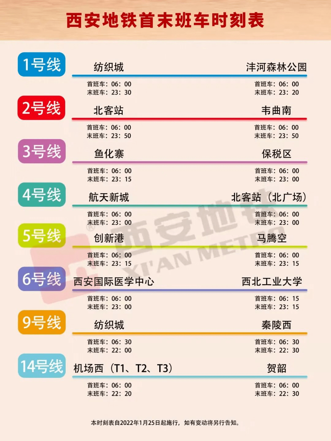 能带白酒坐地铁吗西安地铁最新提示