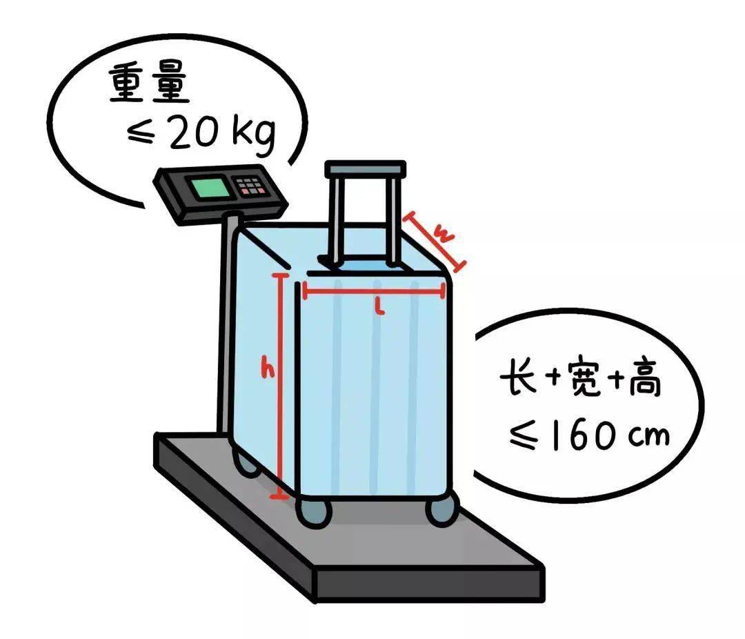 怎么能快速长高五厘米 3da2500202d644b29d5871bb0c8da22e.jpeg