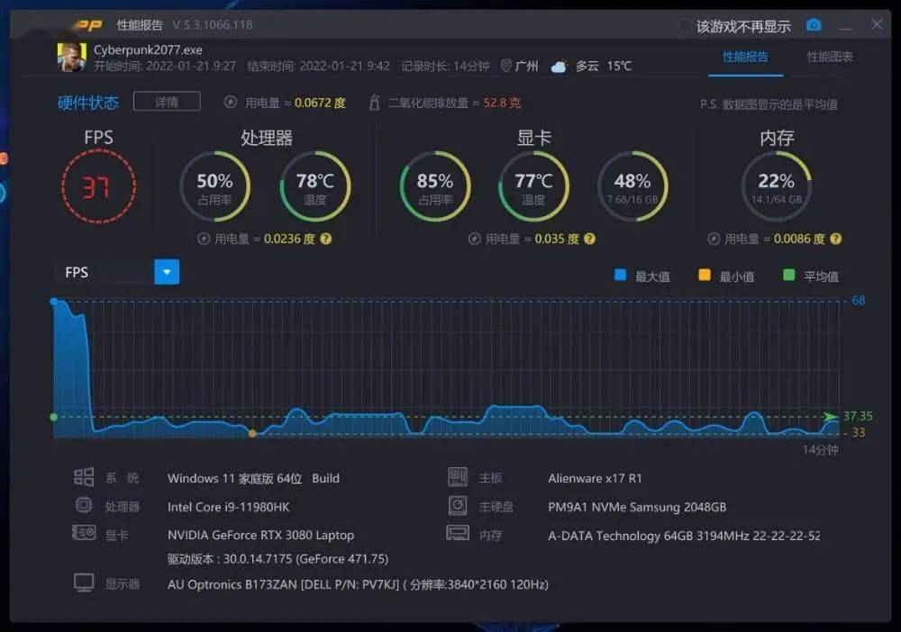 Alienware X17 体验：50000 元的外星人顶级游戏本，除了超强性能还有什么？
