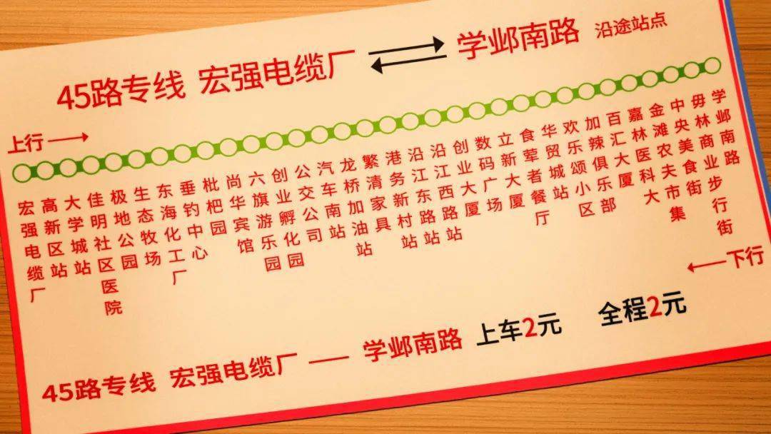 肖鹤云|火了！国产悬疑剧《开端》开年热播，厦门频频出镜，这些取景地你都去过吗？