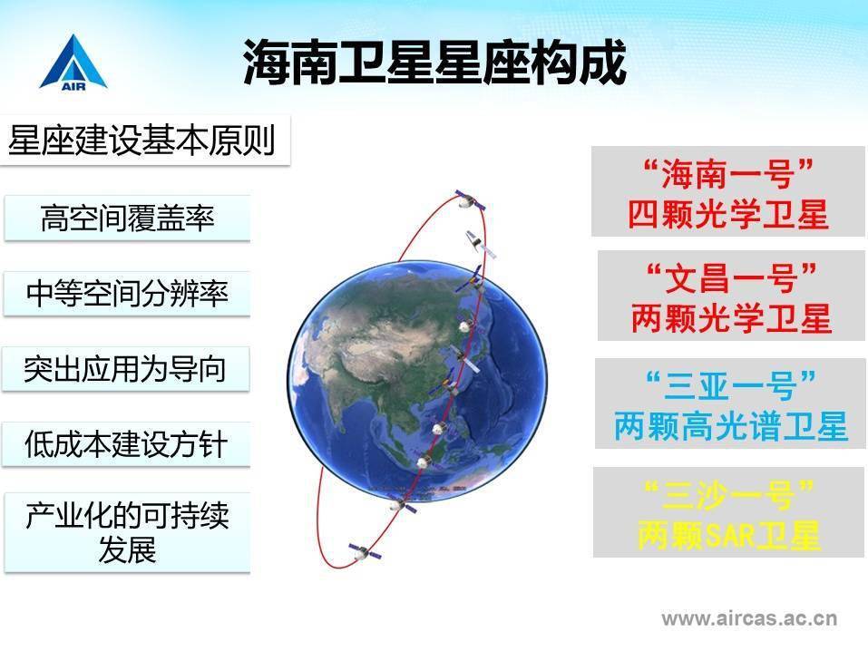 海南一号卫星三亚出征 近期将在文昌择机发射