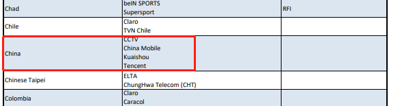 冰雪|?影视平台春节档:押注喜剧、家国题材和冰雪综艺