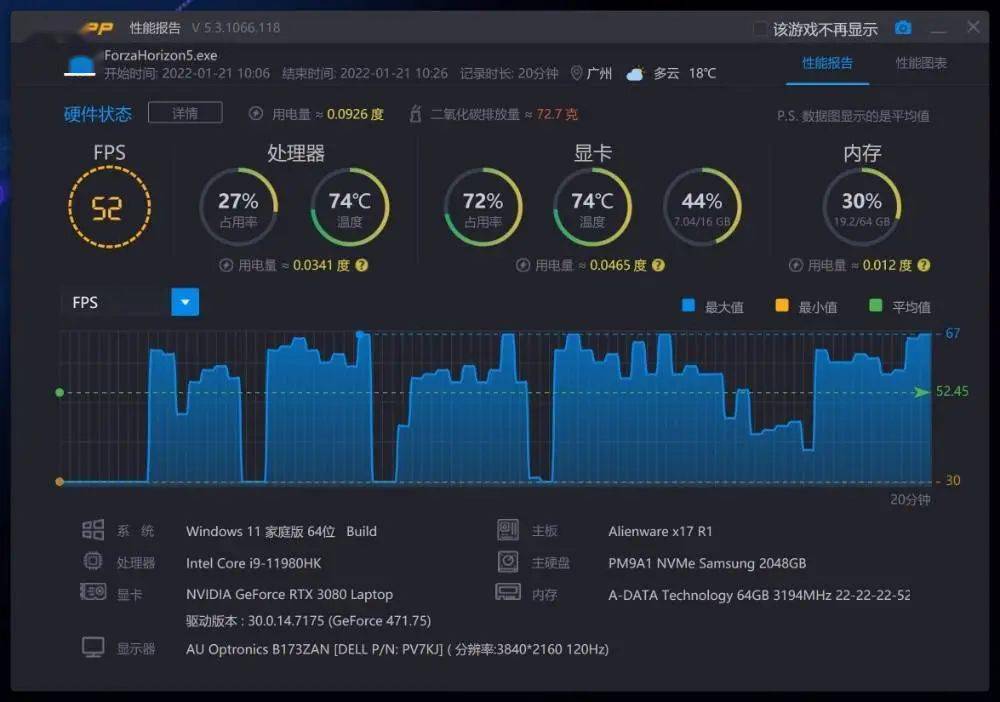 Alienware X17 体验：50000 元的外星人顶级游戏本，除了超强性能还有什么？