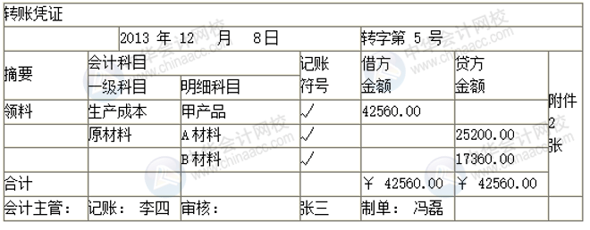 会计凭证知识大全果断收藏