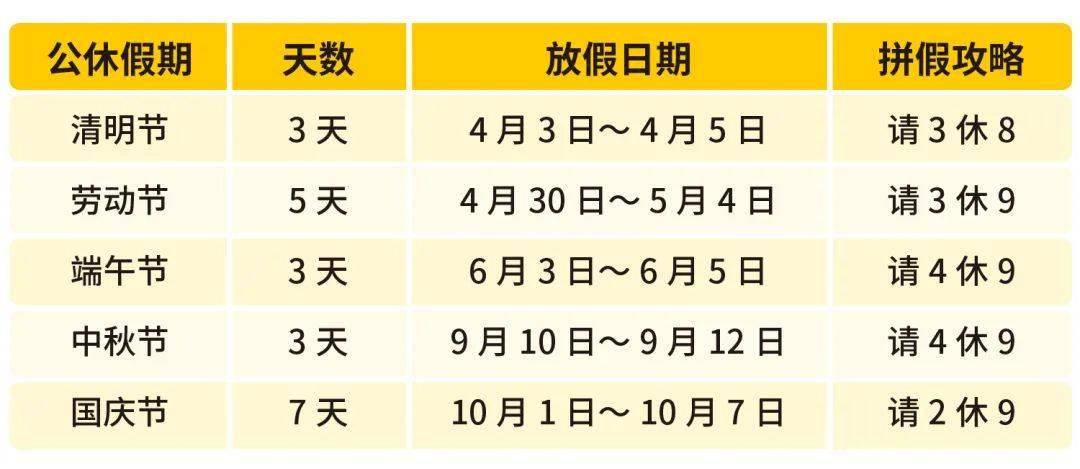 桃花|拼假最多能休9天！虎年旅行计划表快收藏，把2021的遗憾全都补回来！