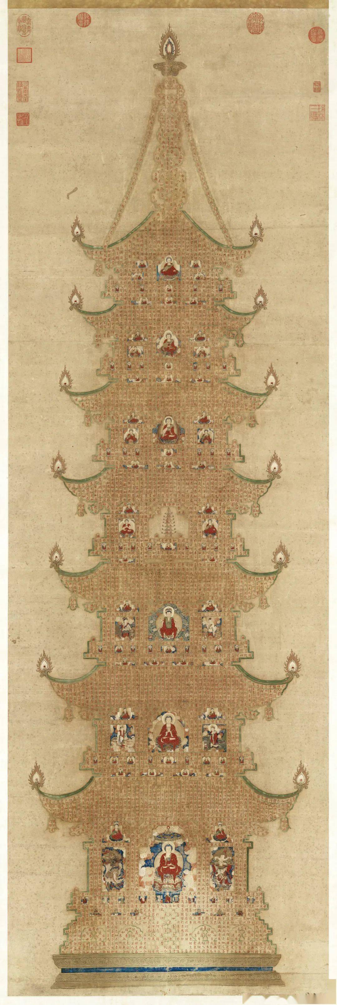 元 佚名 金刚经塔轴明 佚名 金刚经塔轴宝塔心经-观音坐像唐 佚名