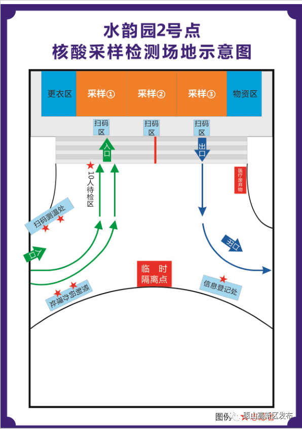 采样点平面图图片