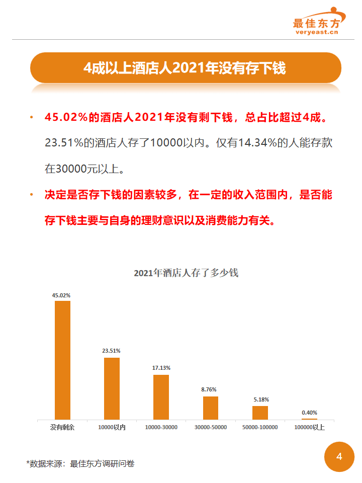 2022如何搞钱 c955aa4f28e34131a06156a8dd90da4c.png