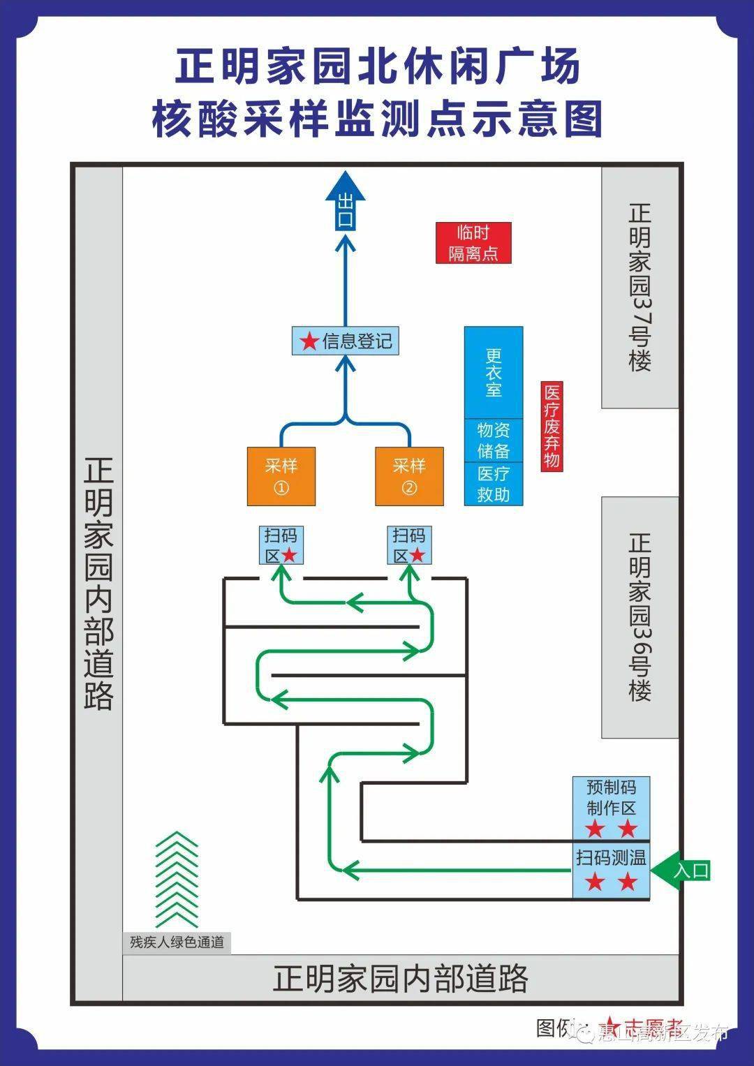 简易采样点图图片