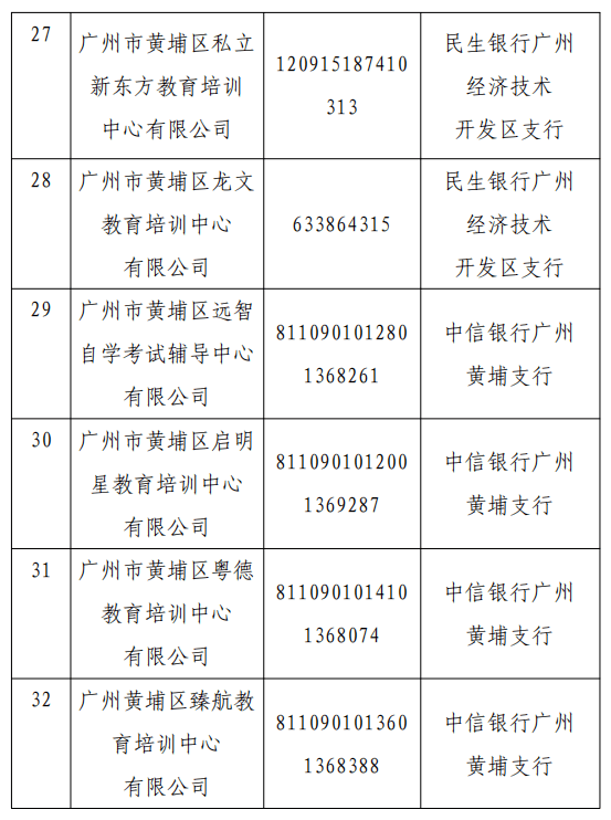 100人的培训机构一年赚多少钱_做培训赚钱_培训机构赚钱模式