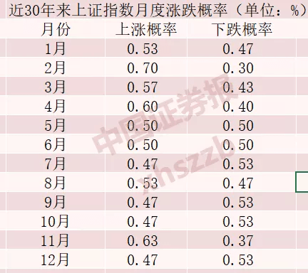 早財經|「頂流」幻方量化放大招！3.5億自購，全市場最高；娃哈哈也來賣酒，零售1388元超茅臺新品；美股大反攻！道指收漲超500點 科技 第3張