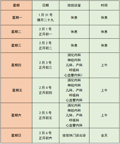 关于北京大学第六医院、协助就诊代挂专家号，减少患者等待就医的时间的信息