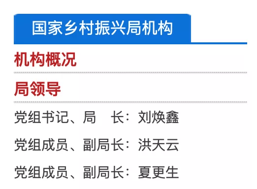 "另有任用"的地市原市委书记,晋京履新国家部委_蒋天宝_工作_农业