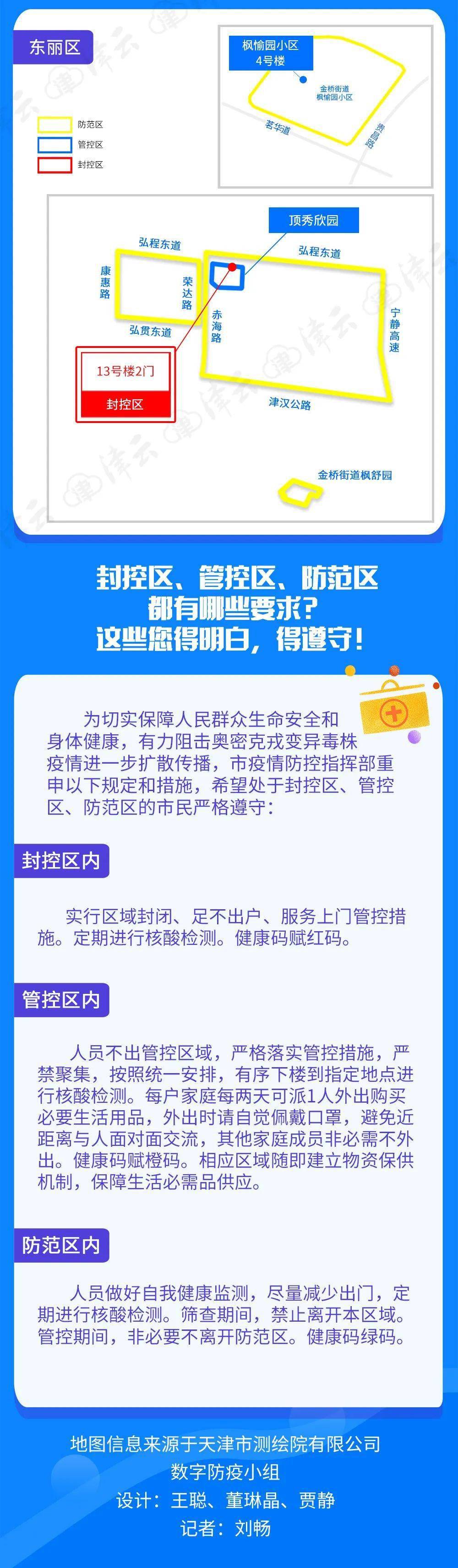 河北区防范区图解图片