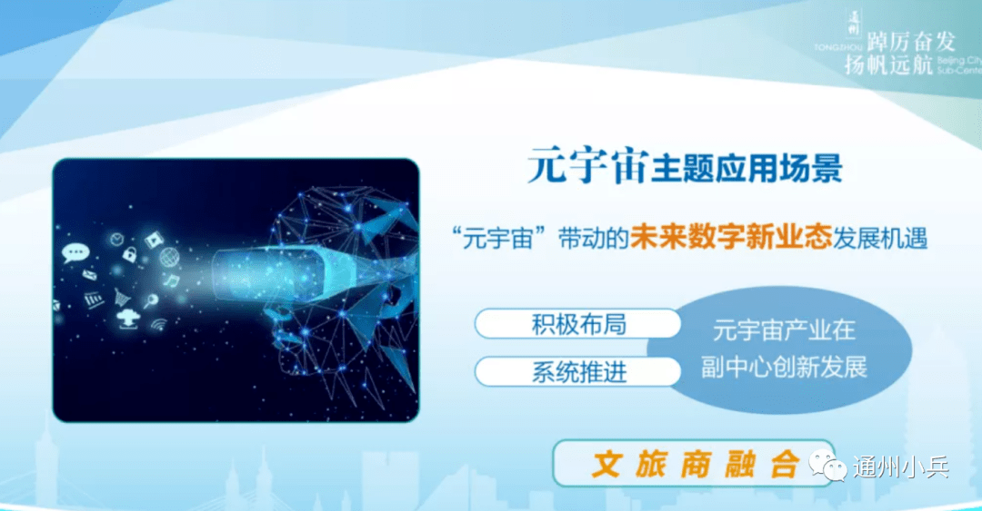 宇宙|投资近14亿元!城市副中心15个应用场景项目清单公布!