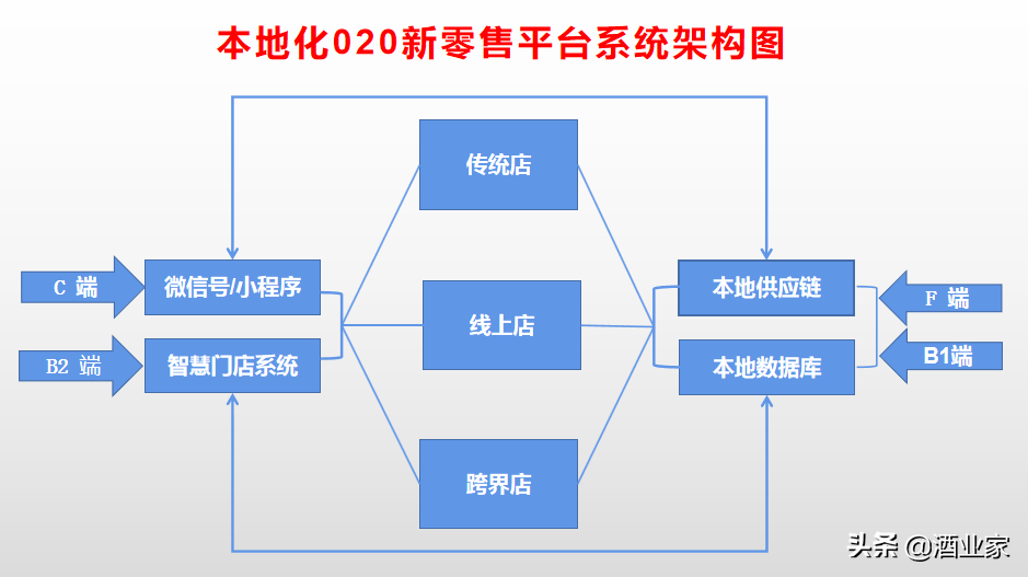 745a6c8b8c034e059482ff8063f36bac.png