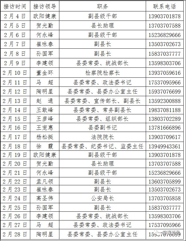 2022年2月份夏邑县党政领导接访约访值班表_来源_时间_县委书记