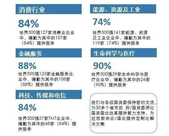 财务管理招聘_2018年中国银行总行财务管理部社会招聘公告(2)