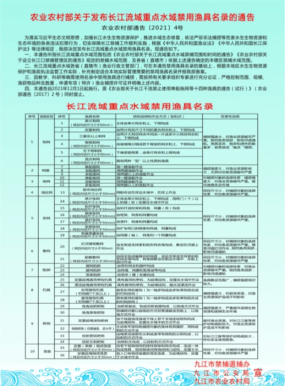 都昌钓友们注意了,这样钓鱼也会入刑!_江西_捕捞_渔具